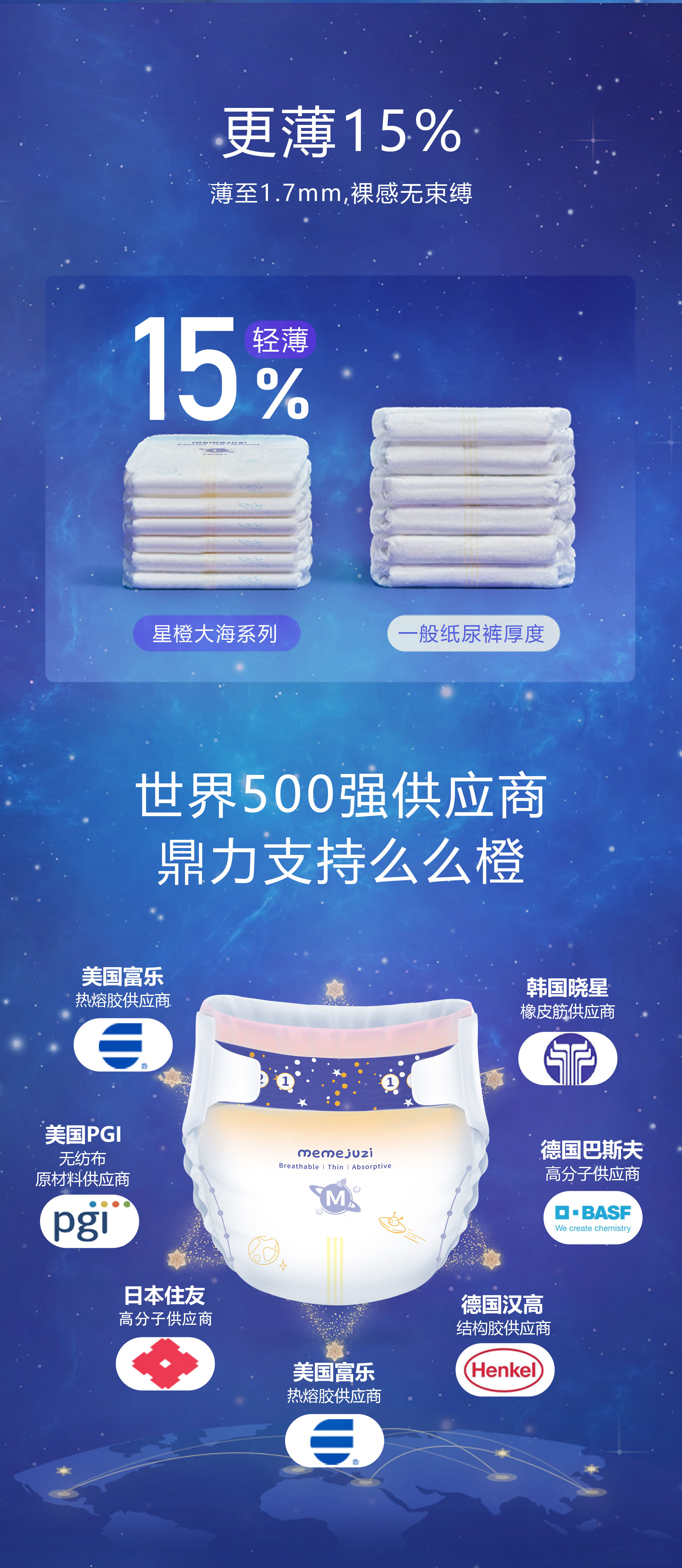 星橙大海两款详情页_9.jpg