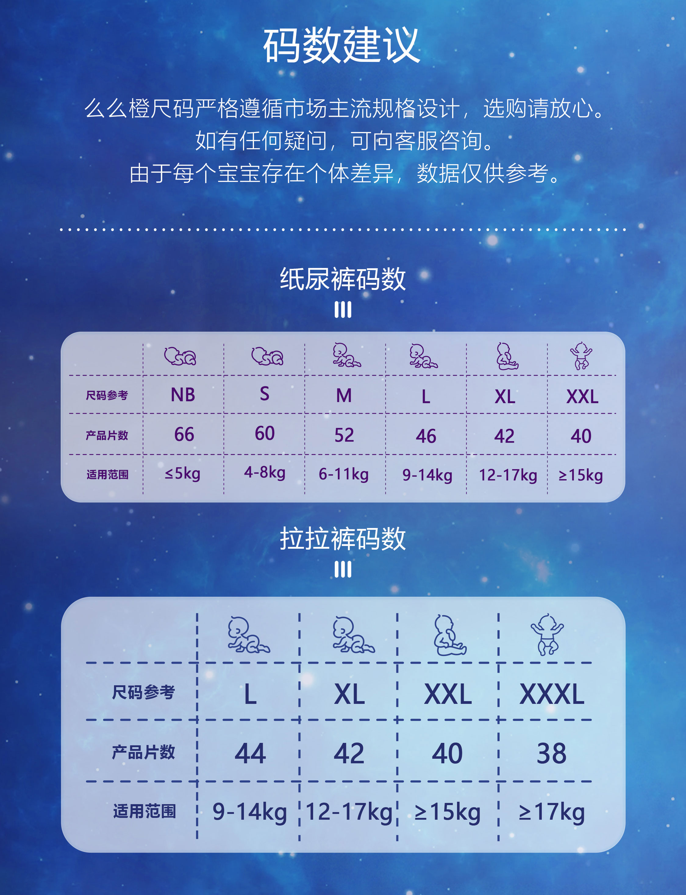 星橙大海两款详情页_12.jpg