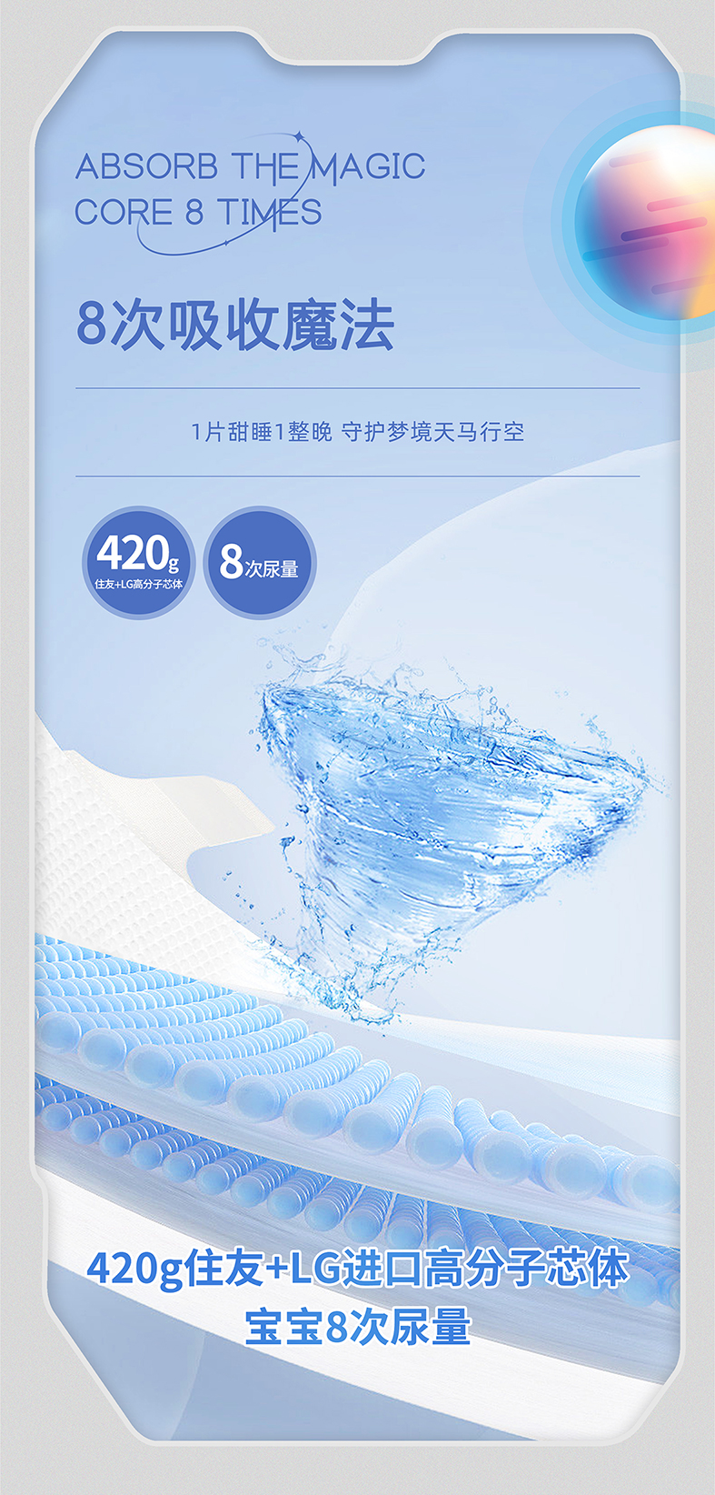天马行空详情页修改_04.jpg