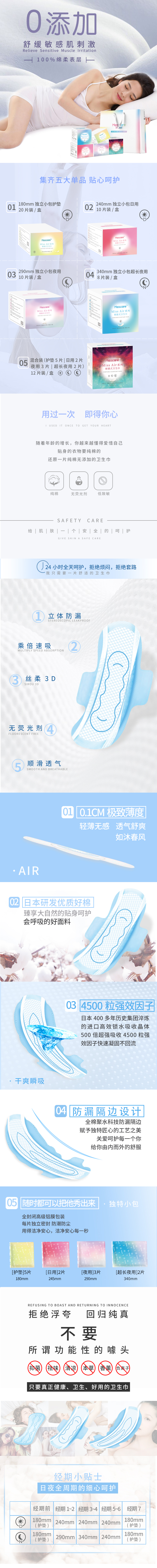卫生巾组合装详情页.jpg