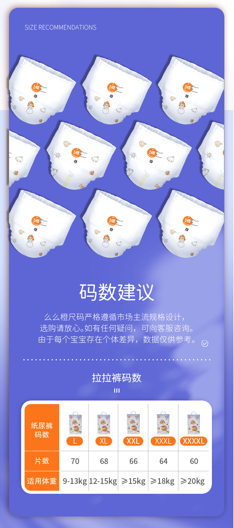 么么橙详情页三片式_13.jpg